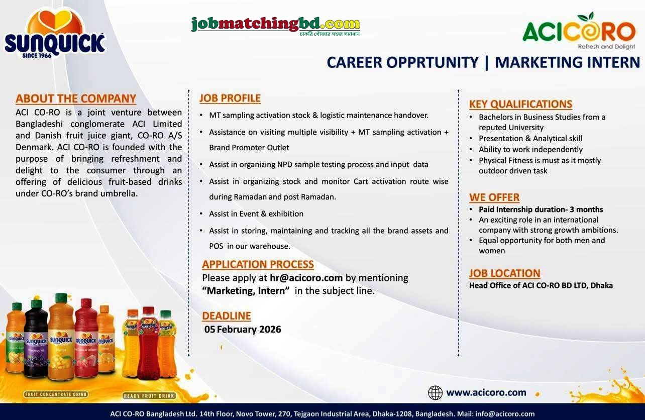 Marketing Jobs