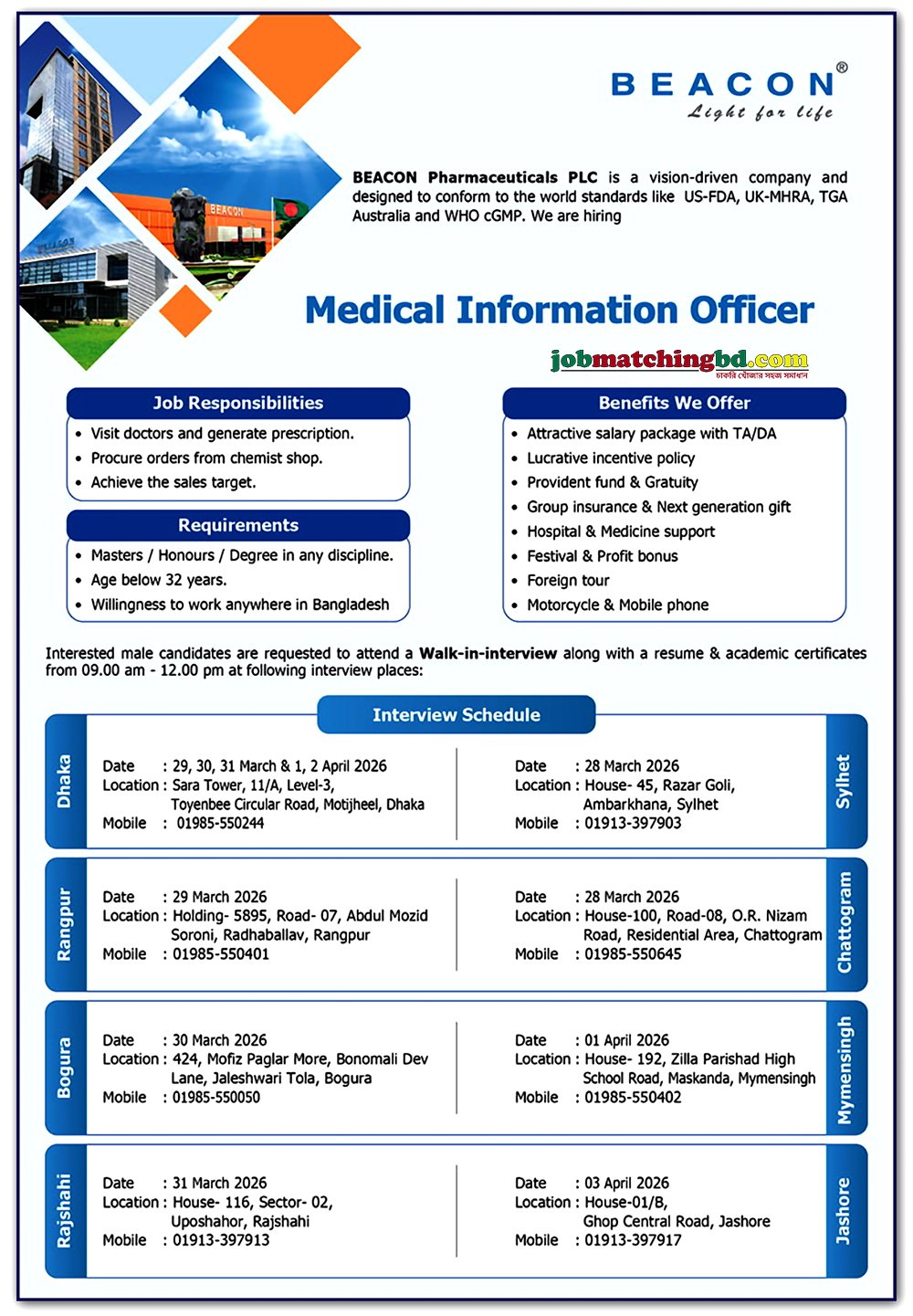 Pharmaceutical Jobs 2026