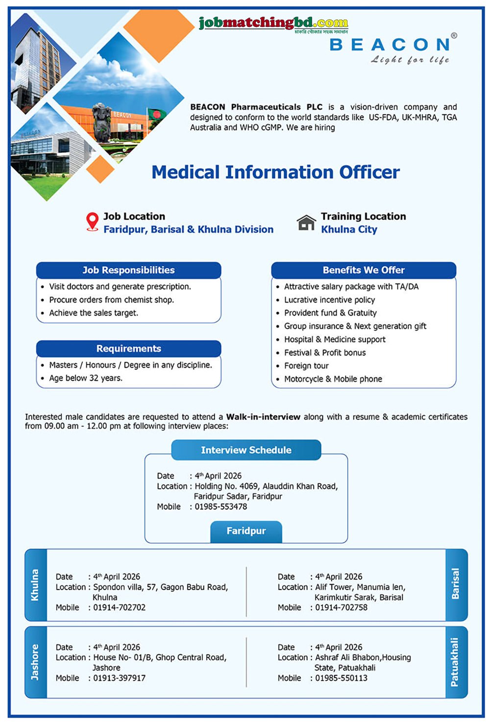 Pharmaceutical Career 2026