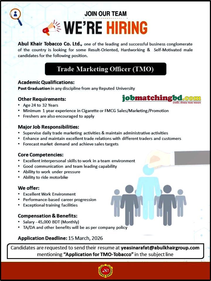 Marketing Jobs in Bangladesh
