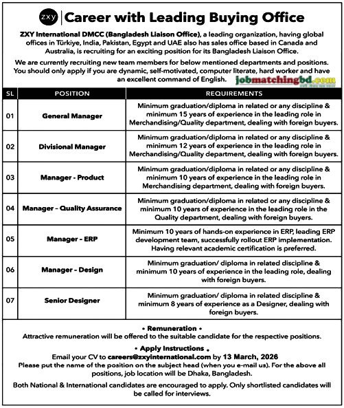 Garments Job in Dhaka