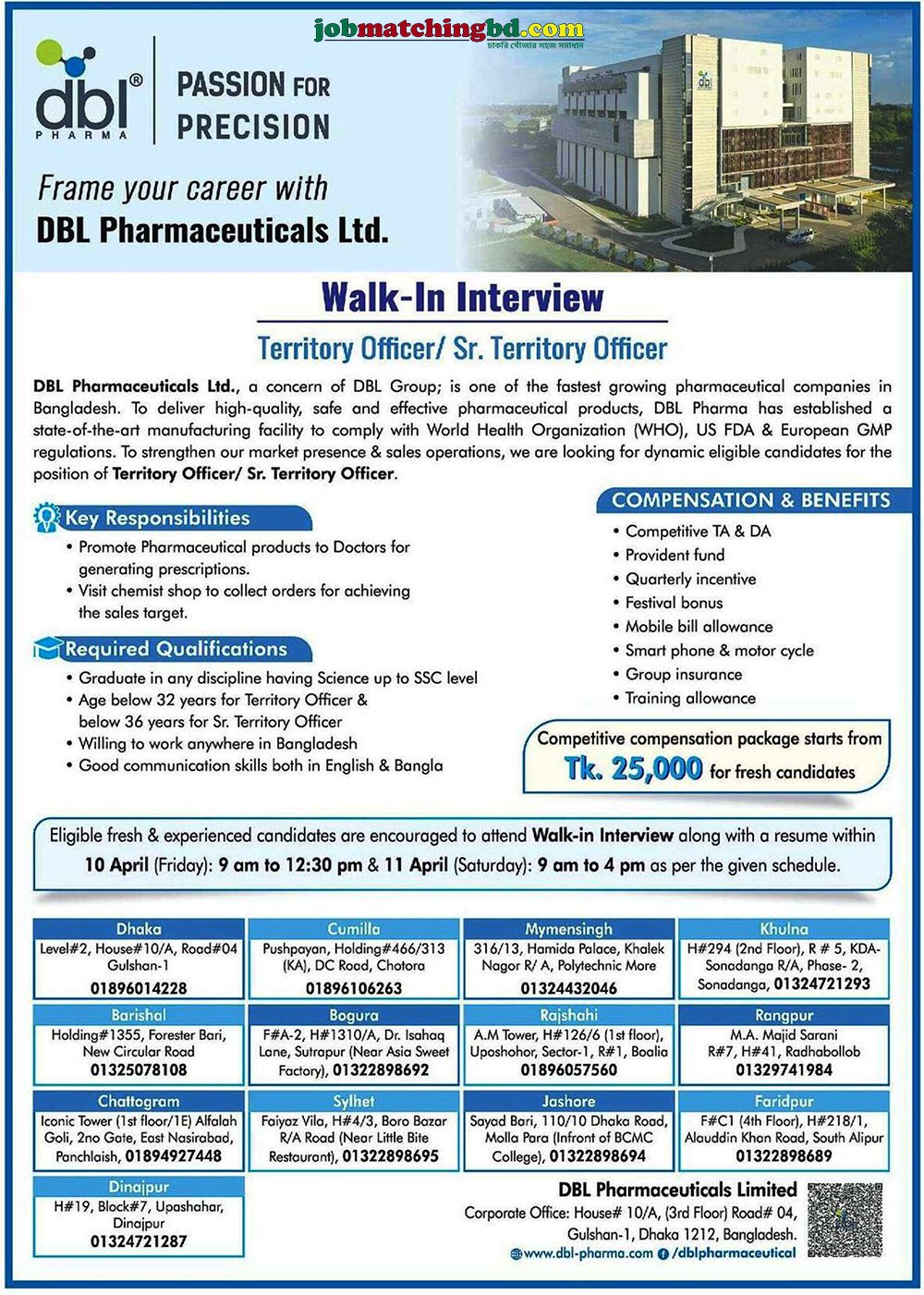 Pharmaceutical Jobs 2026