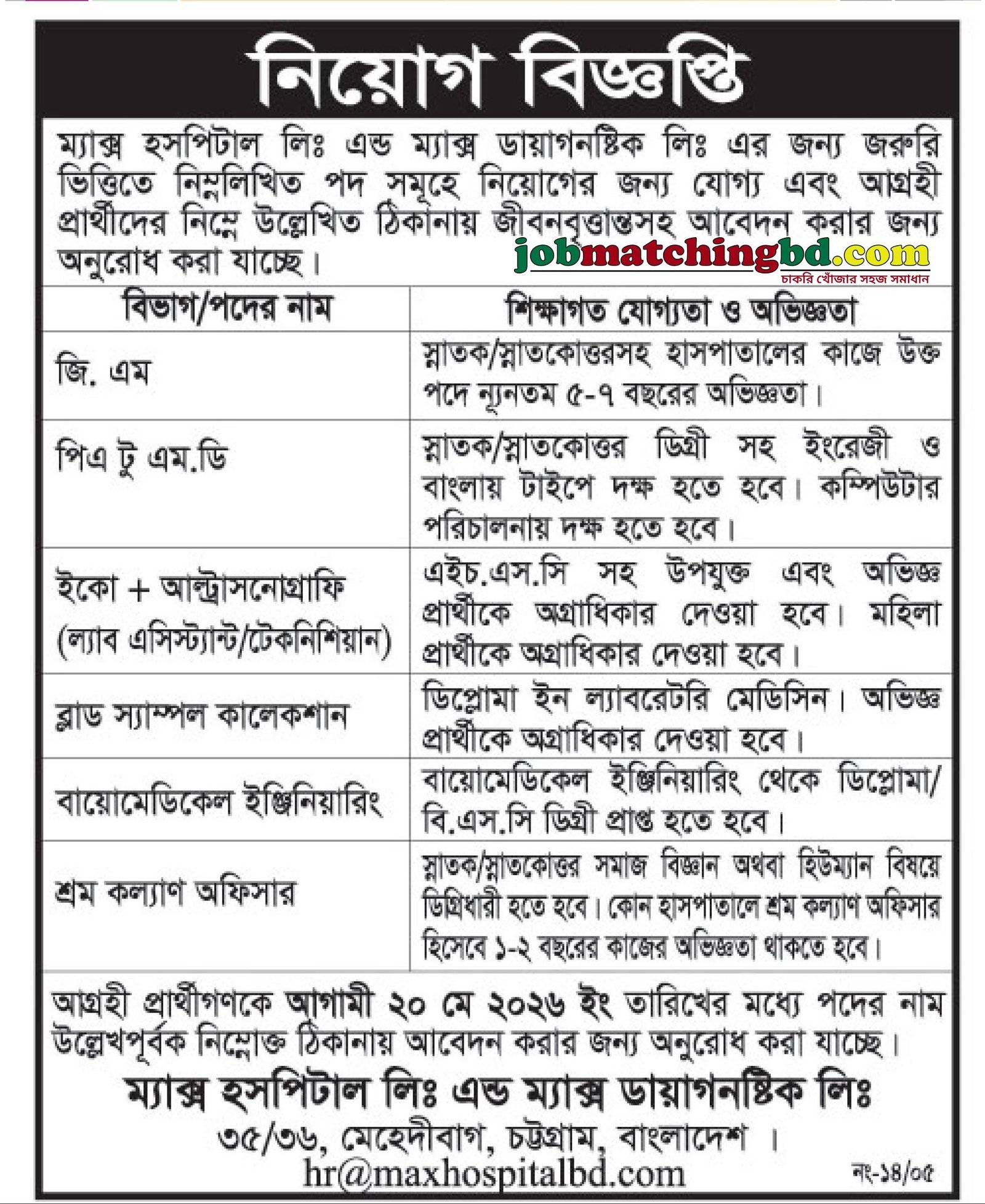 Medical Job in Chattogram 2026