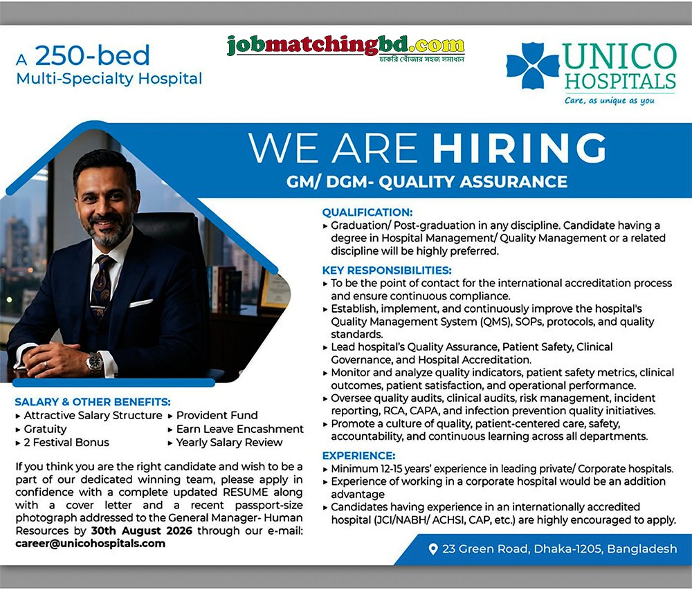 Medical Jobs in BD 2026