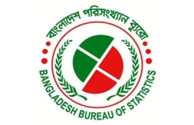 বাংলাদেশ পরিসংখ্যান ব্যুরো