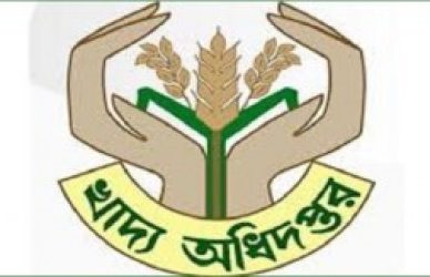 খাদ্য অধিদপ্তর